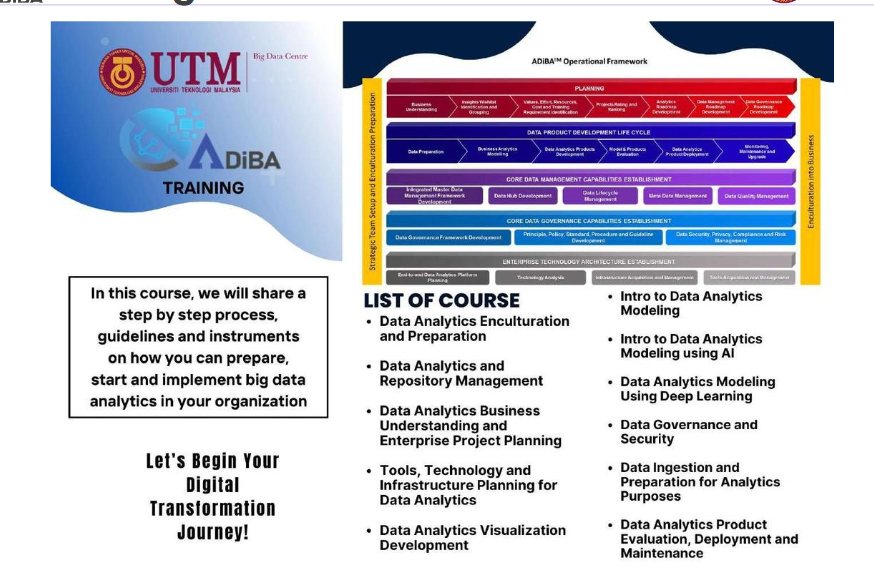 ADiBA training brochure showing the ADiBA operational framework and the list of courses
